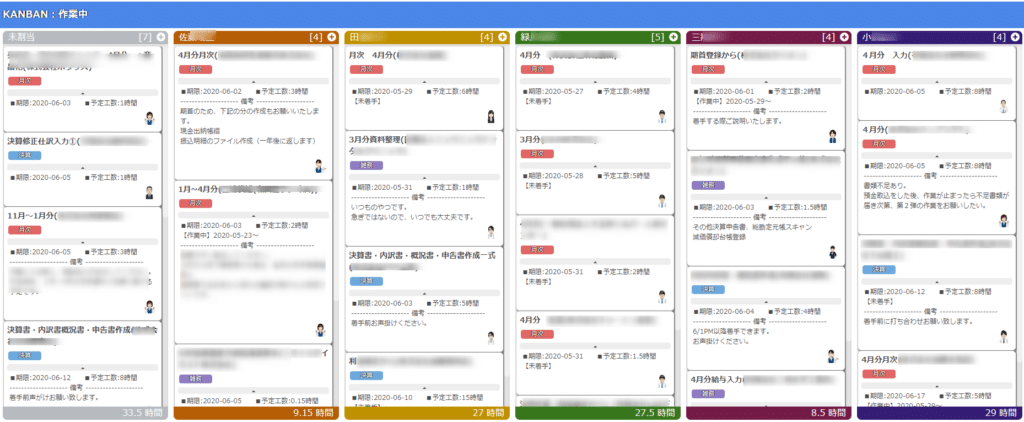 kintone作業管理アプリ